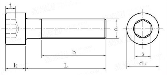 ISO4762標準內(nèi)六角螺絲國標號