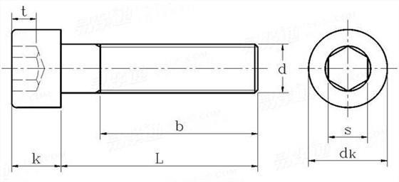 DIN912標準內(nèi)六角螺絲國標號