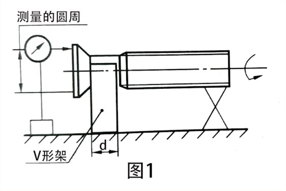 沉頭內(nèi)六角螺絲