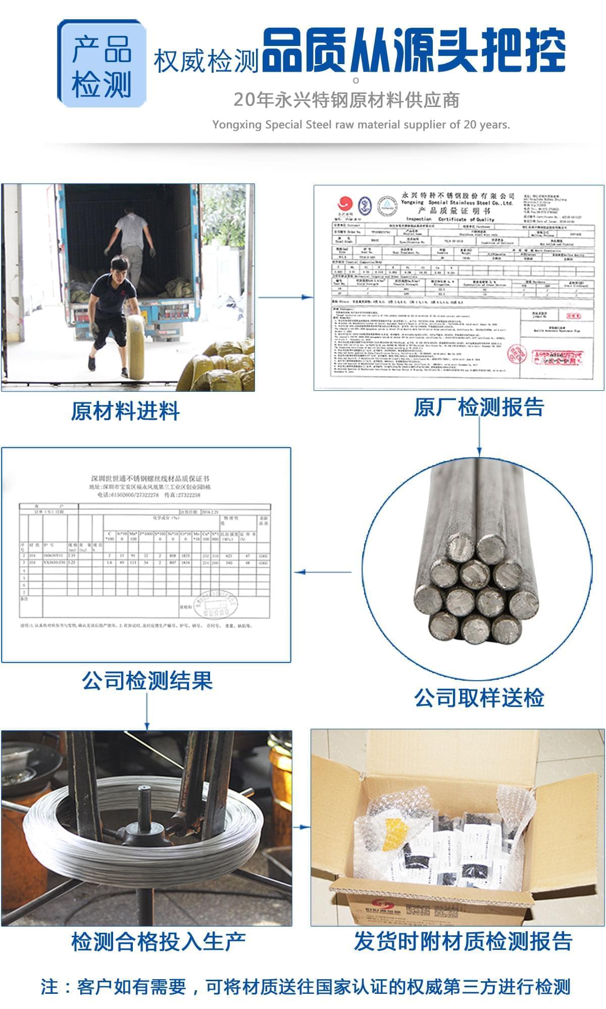 企業(yè)材質(zhì)檢測(cè)