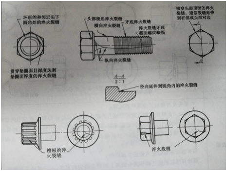 螺絲斷裂缺陷